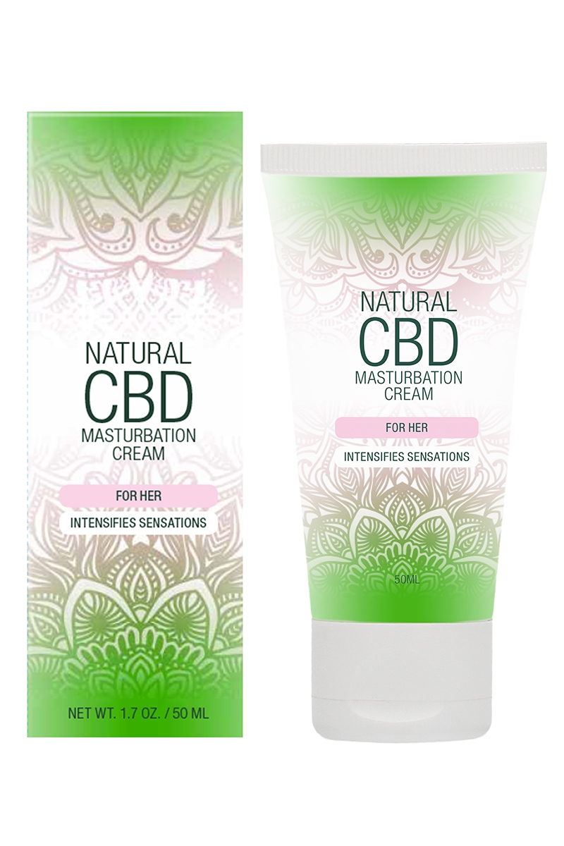 Crèmes masturbation